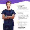 Disposable Scrubs Top and Bottom X-Large. 55 GSM Polypropylene Shirts and Pants. 5 Sets of Medical Scrub Top and Pants; Dark Blue Pants with Tie; Pock